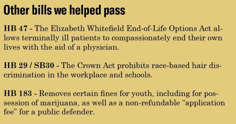 other bills we helped pass. HB 47 - The Elizabeth Whitefield End-of-Life Options Act allows terminally ill patients to compassionately end their own lives with the aid of a physician. HB 29 / SB30 - The Crown Act prohibits race-based hair discrimination