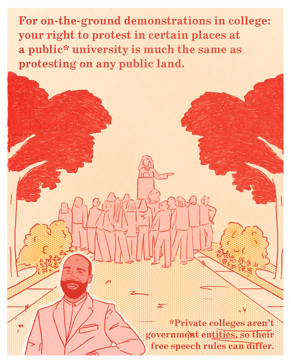 KYR Student Free Speech