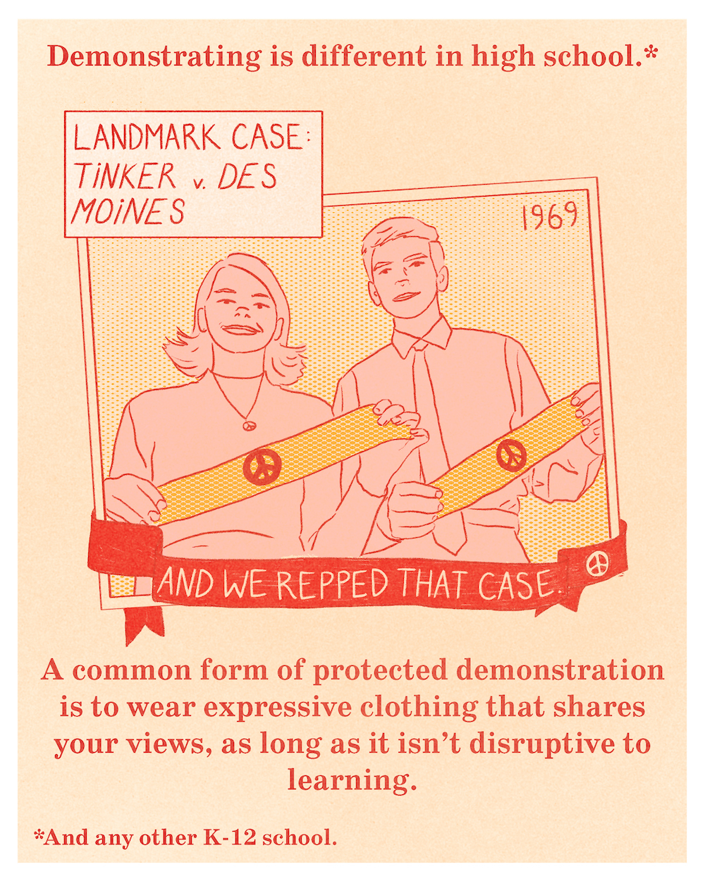KYR Free Speech for Students