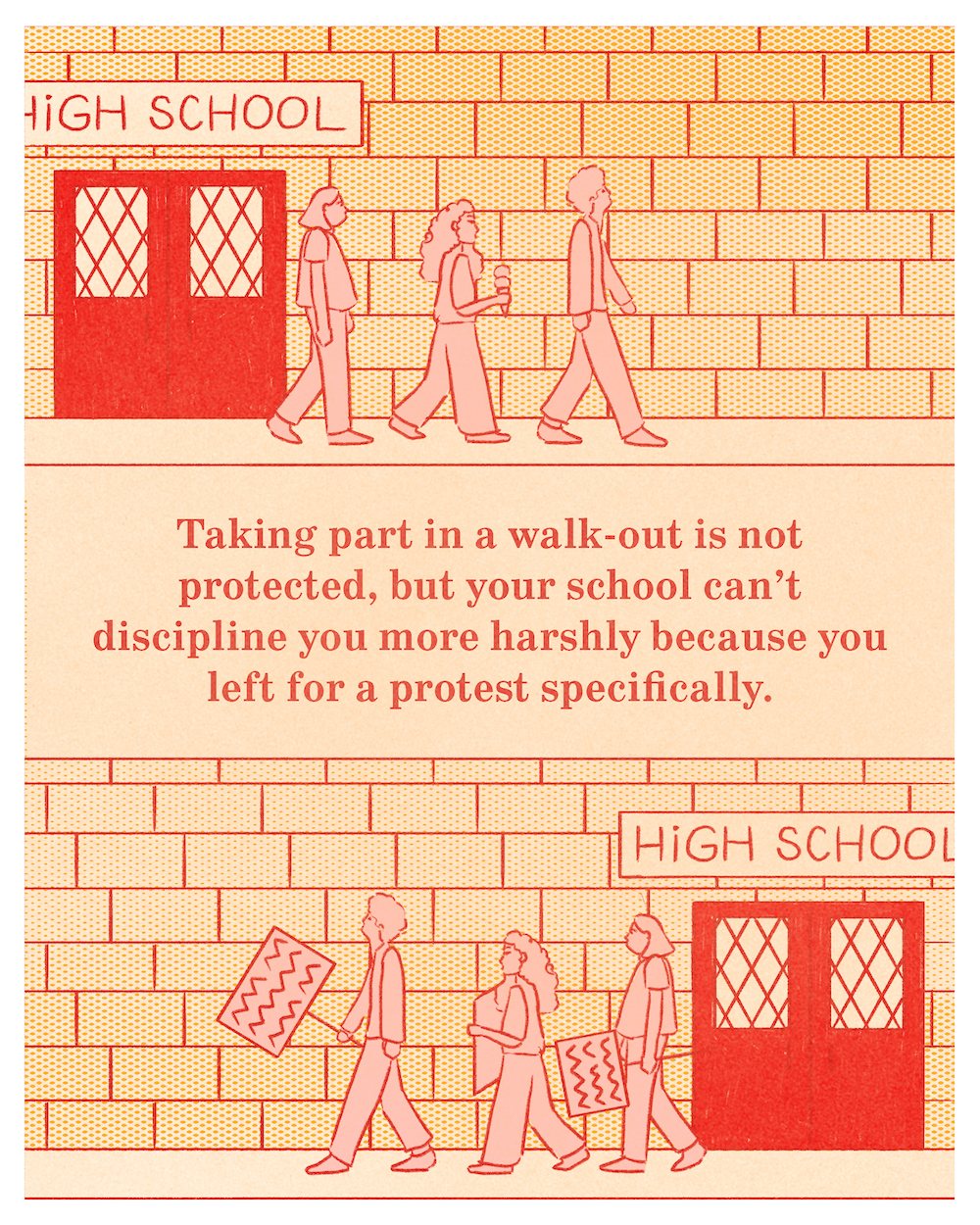 KYR: Taking part in a walk out is not protected but your school can't discipline you more harshly because you left for a protest specifically.